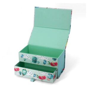 Chocolate Box